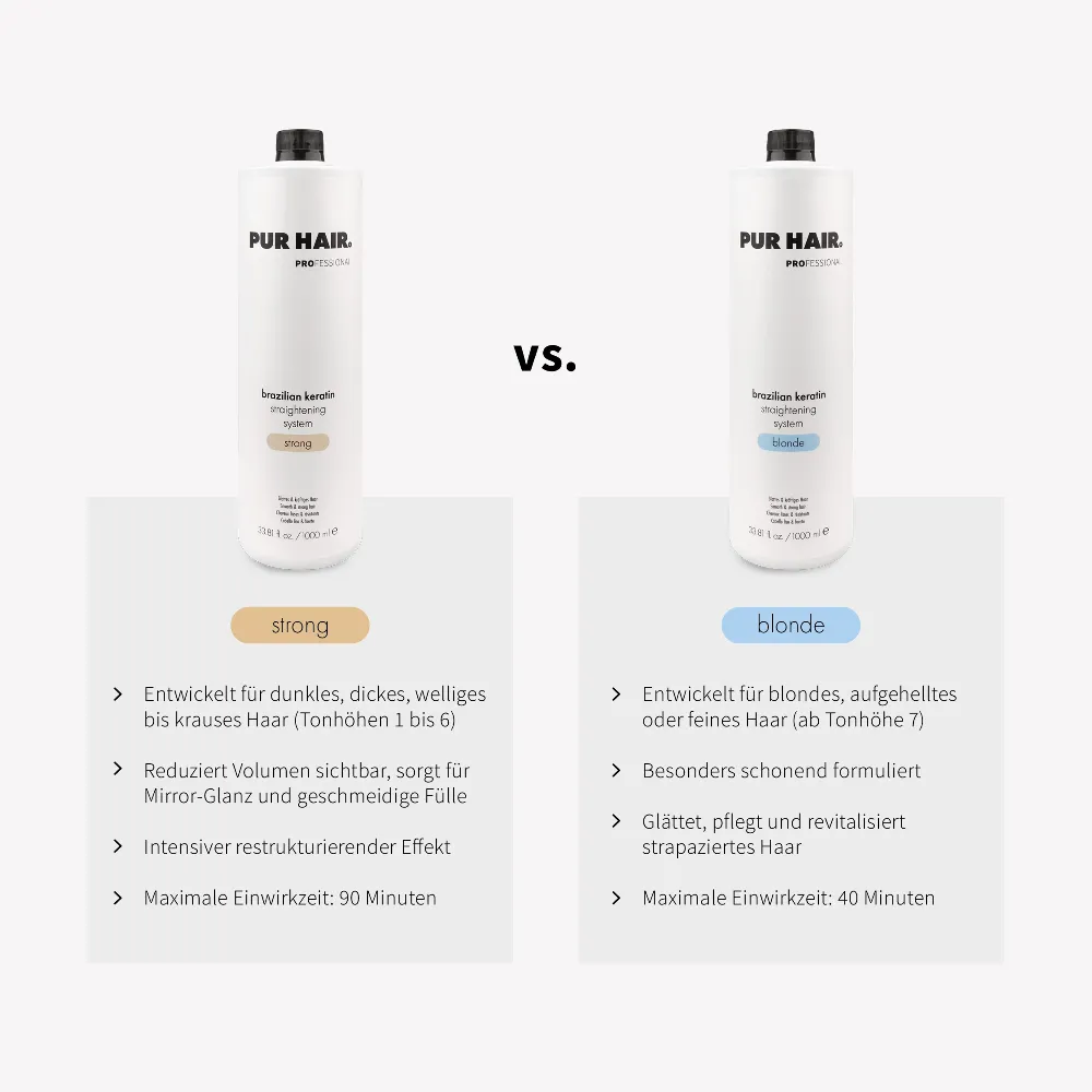 BRAZILIAN KERATIN STARTER SET