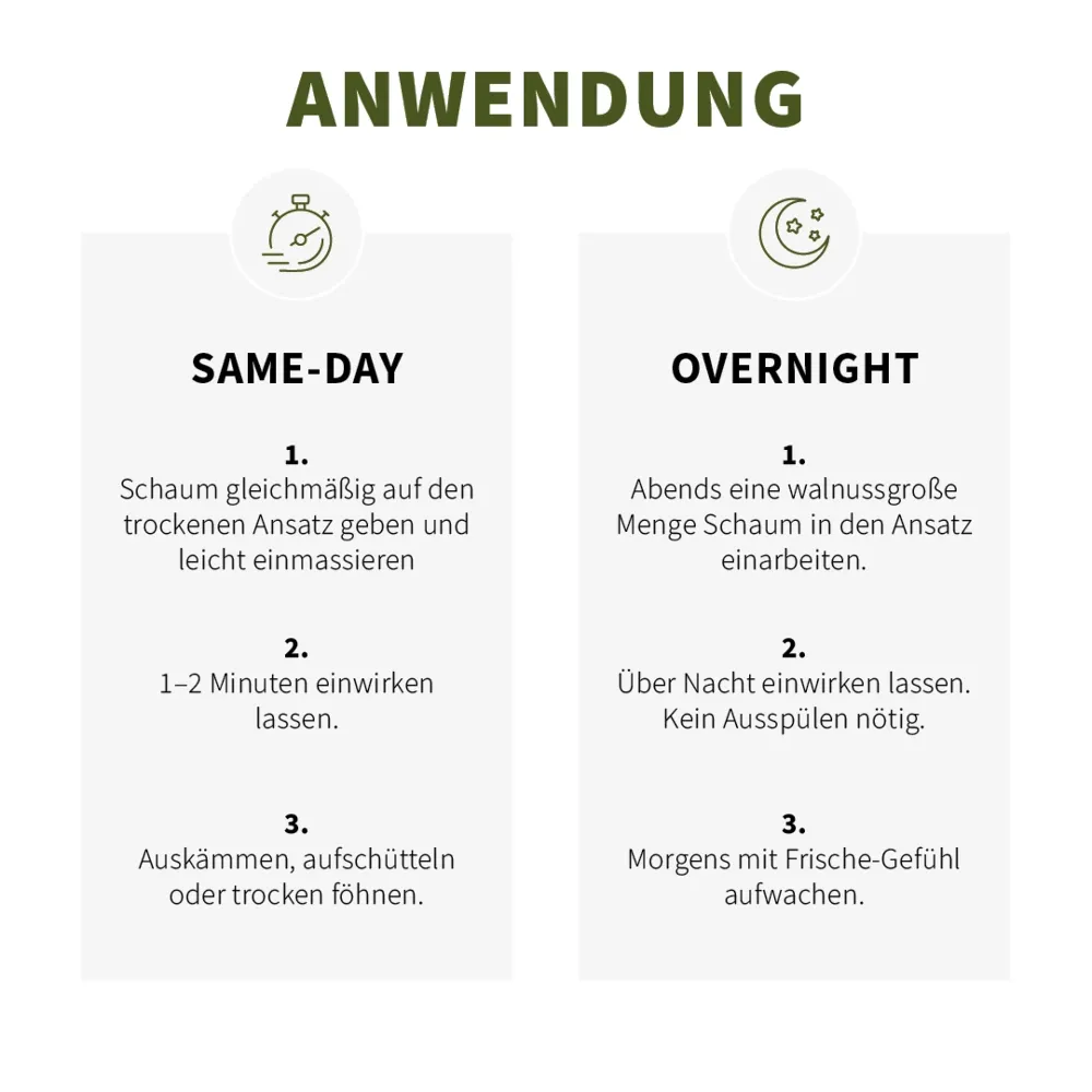 DRY FOAM SHAMPOO 200 ML