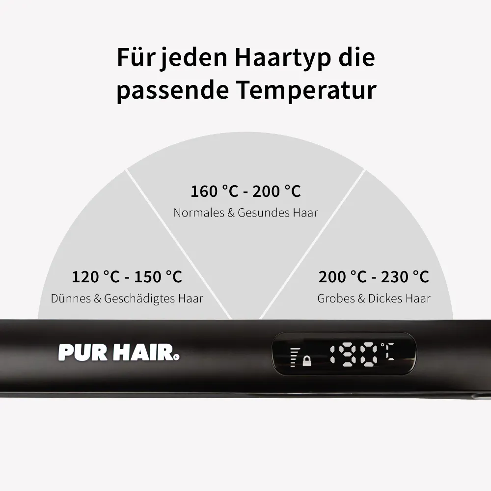 IRON GLOSS PRO