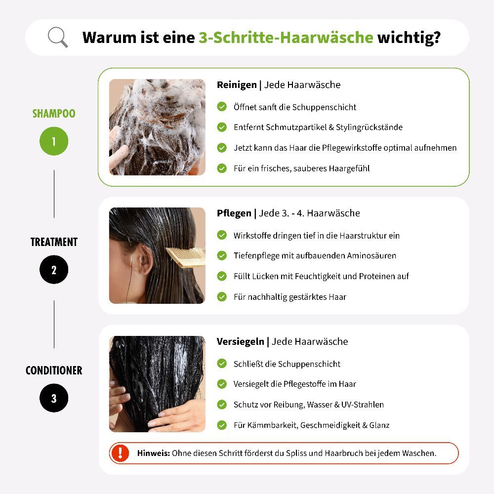 ORGANIC DAILY SHAMPOO 100 ML 9 Stück
