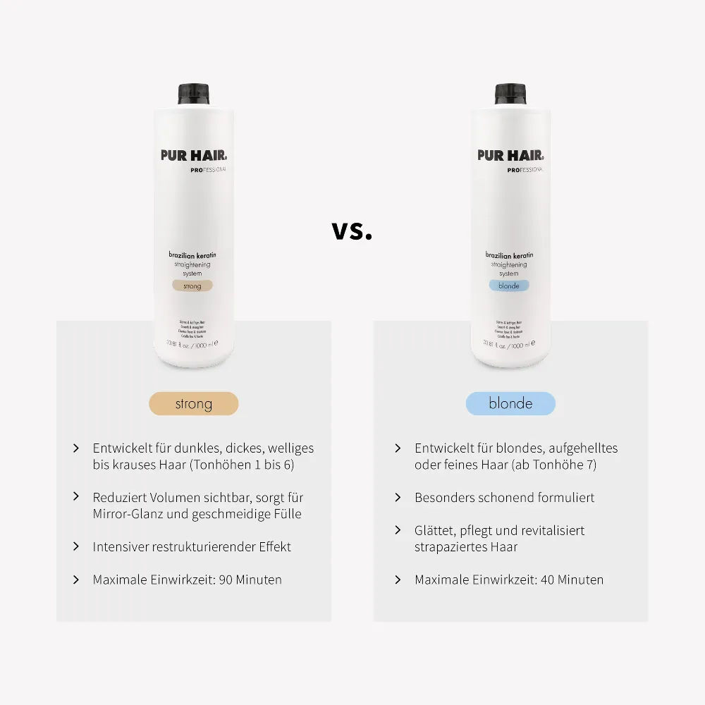 BRAZILIAN KERATIN BLONDE 1000 ml (LAUNCH BUNDLE)